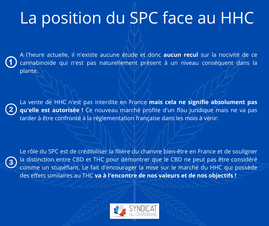 avis hhc syndicat du chanvre