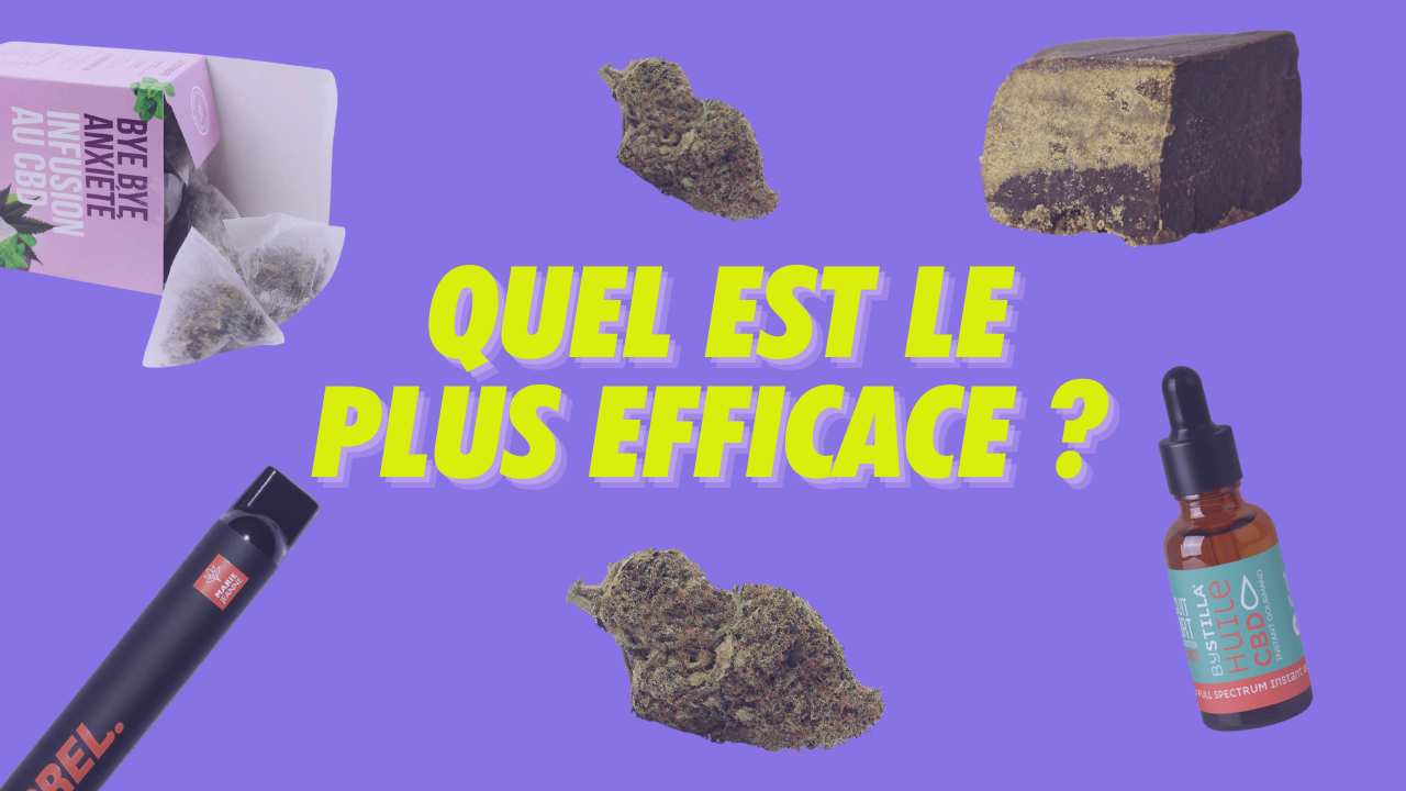 Quel est le CBD le plus efficace ? + checklist