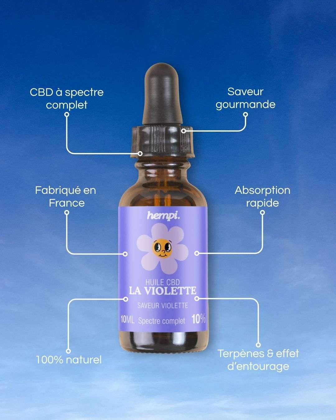 huile cbd fullspectrum violette