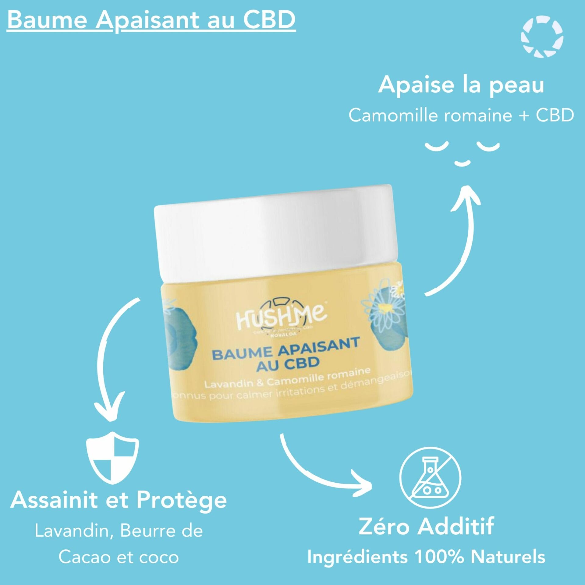 baume cbd apaisant