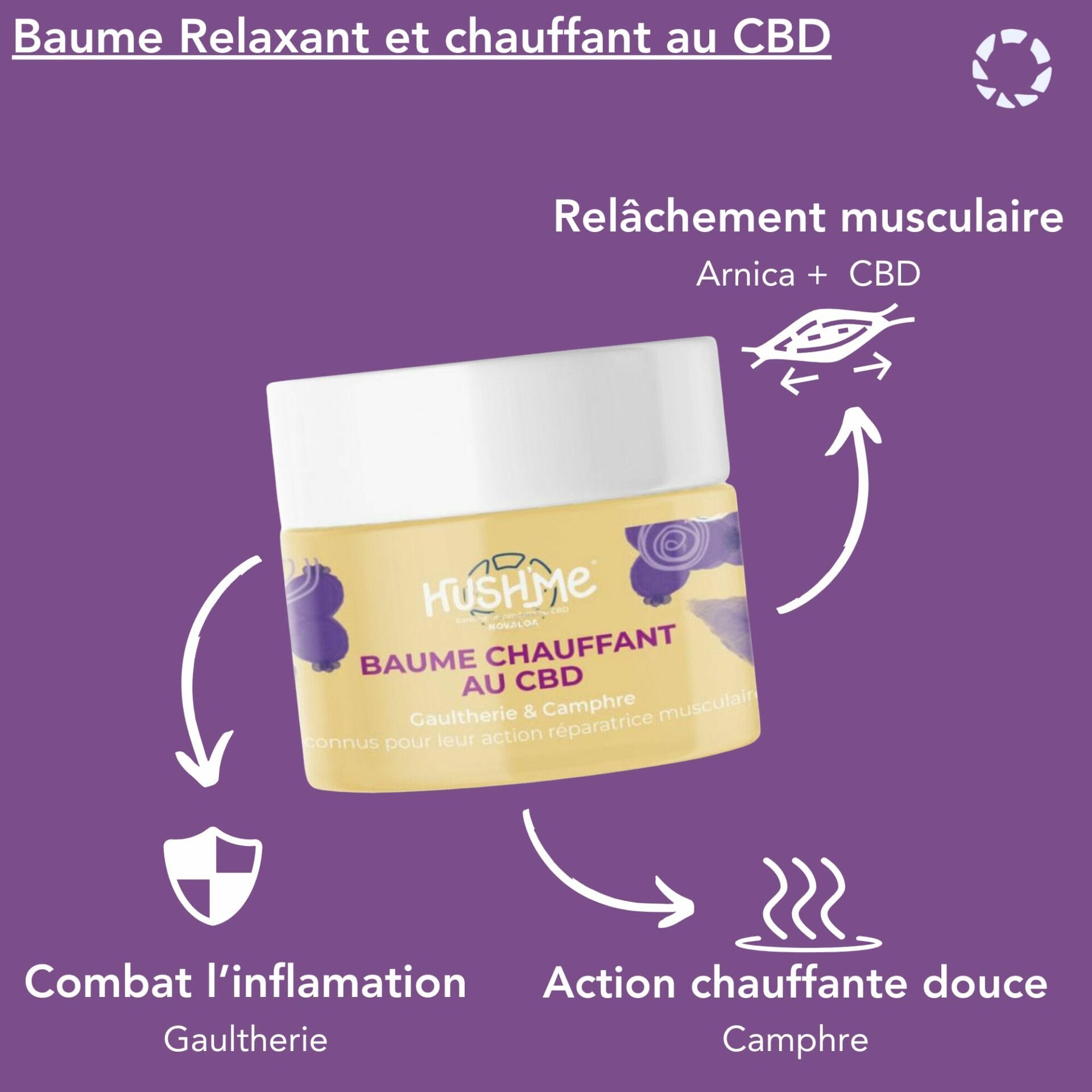 baume cbd massage chauffant