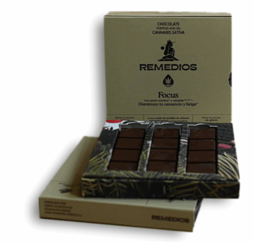 Chocolat noir et blanc – Focus