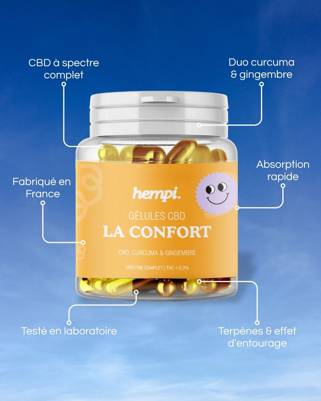 gelules cbd pour la douleur et anti inflammatoire sport 