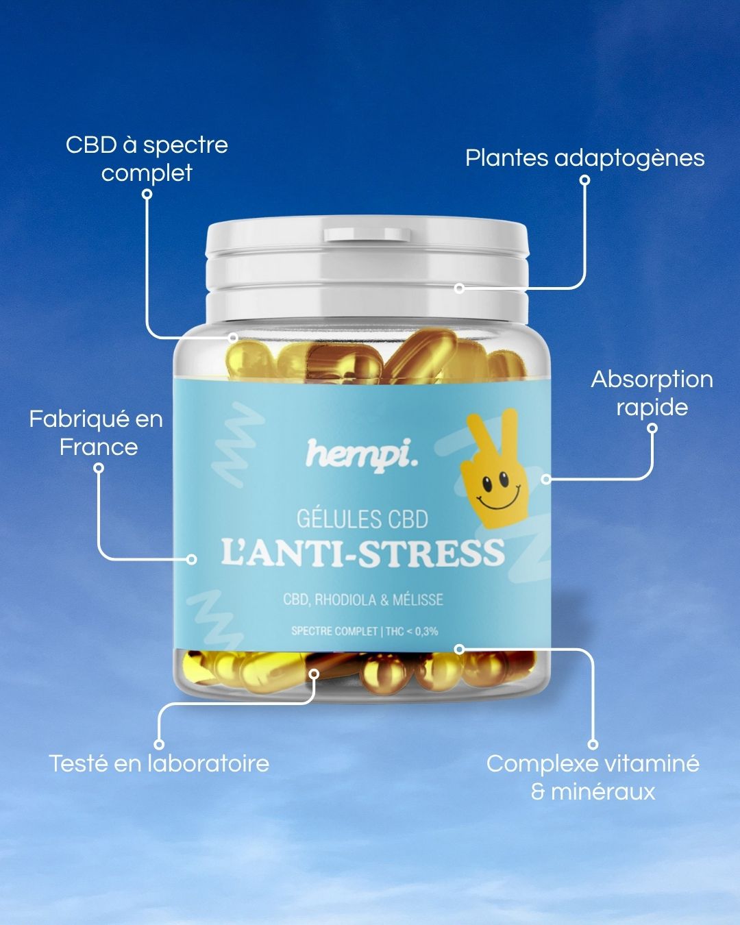 gelule cbd pour le stress anxiete angoisse rhodiola melisse