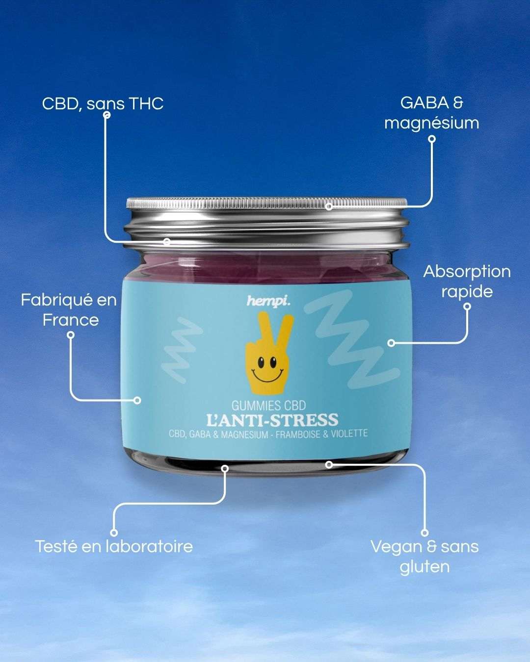 gummies cbd stress anxiete efficace