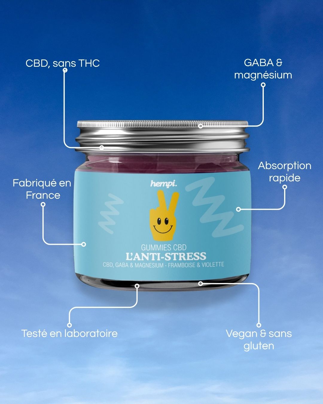 gummies cbd stress anxiete efficace 