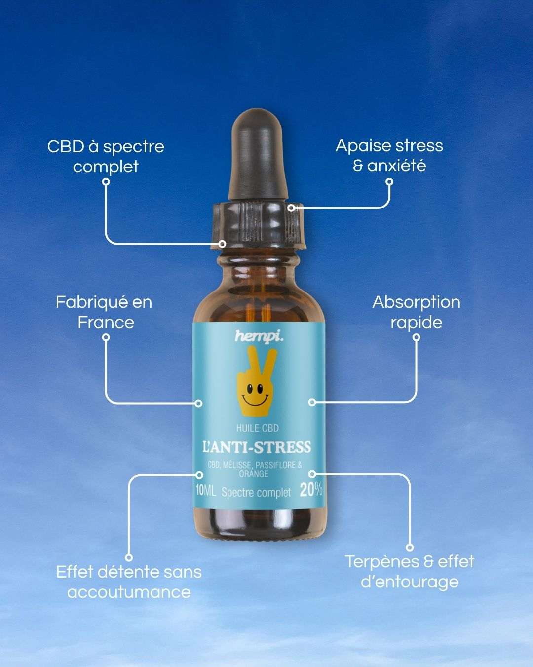 huile cbd anti stress pour anxiete angoisse stress