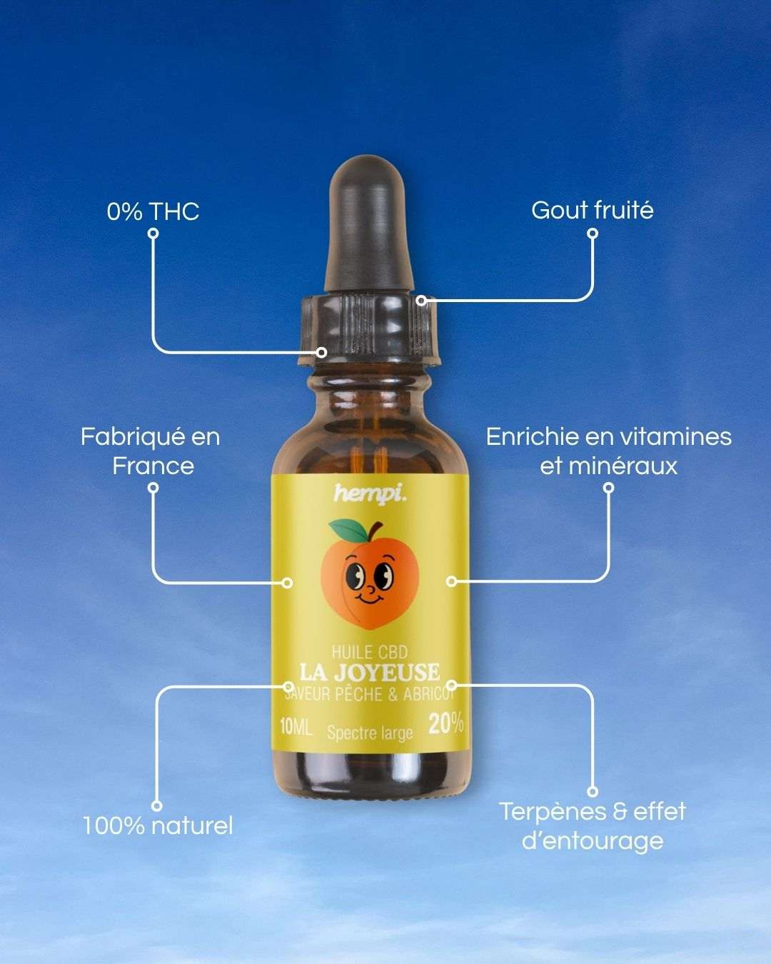 HUILE CBD SANS THC