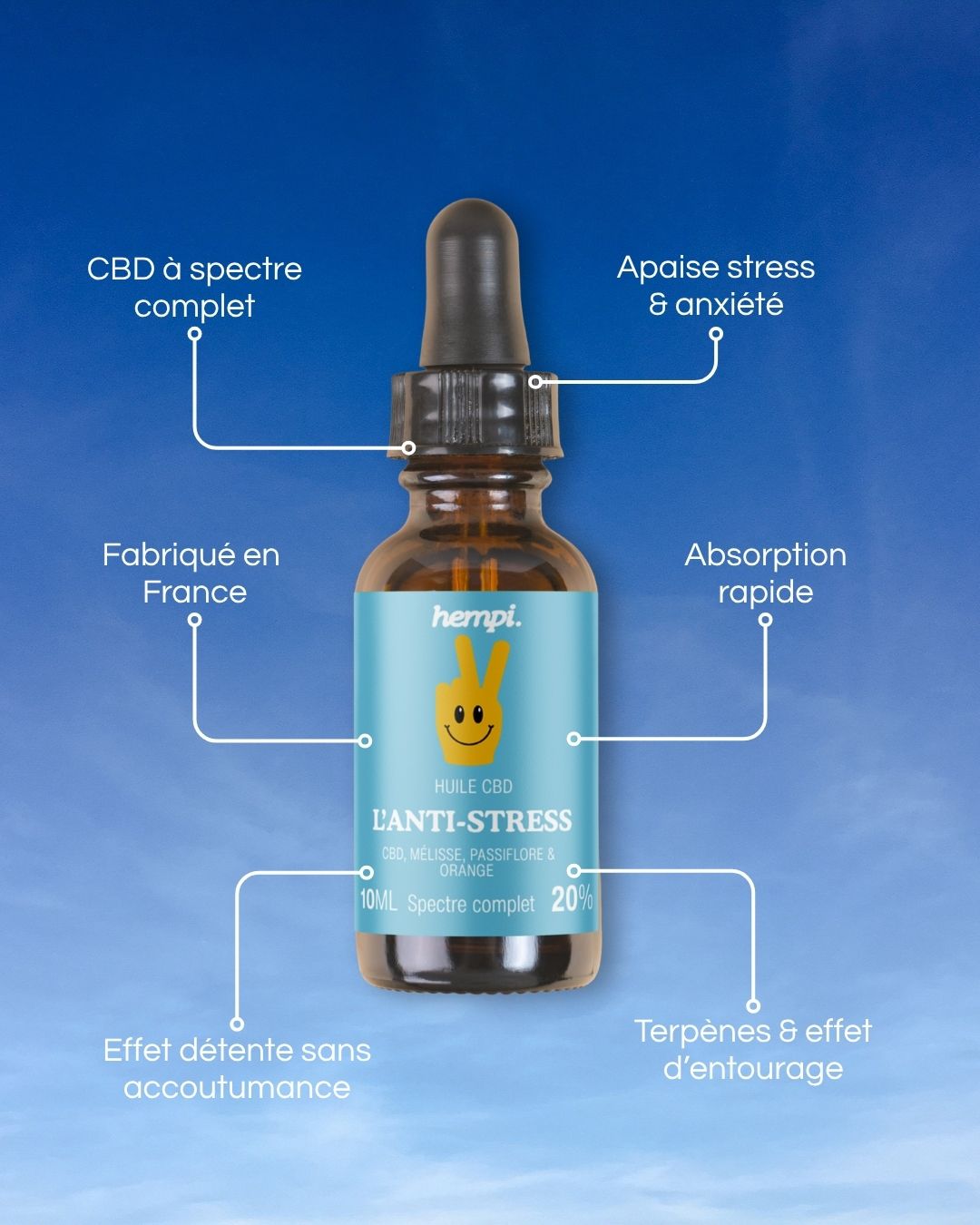 huile cbd anti stress pour anxiete angoisse stress