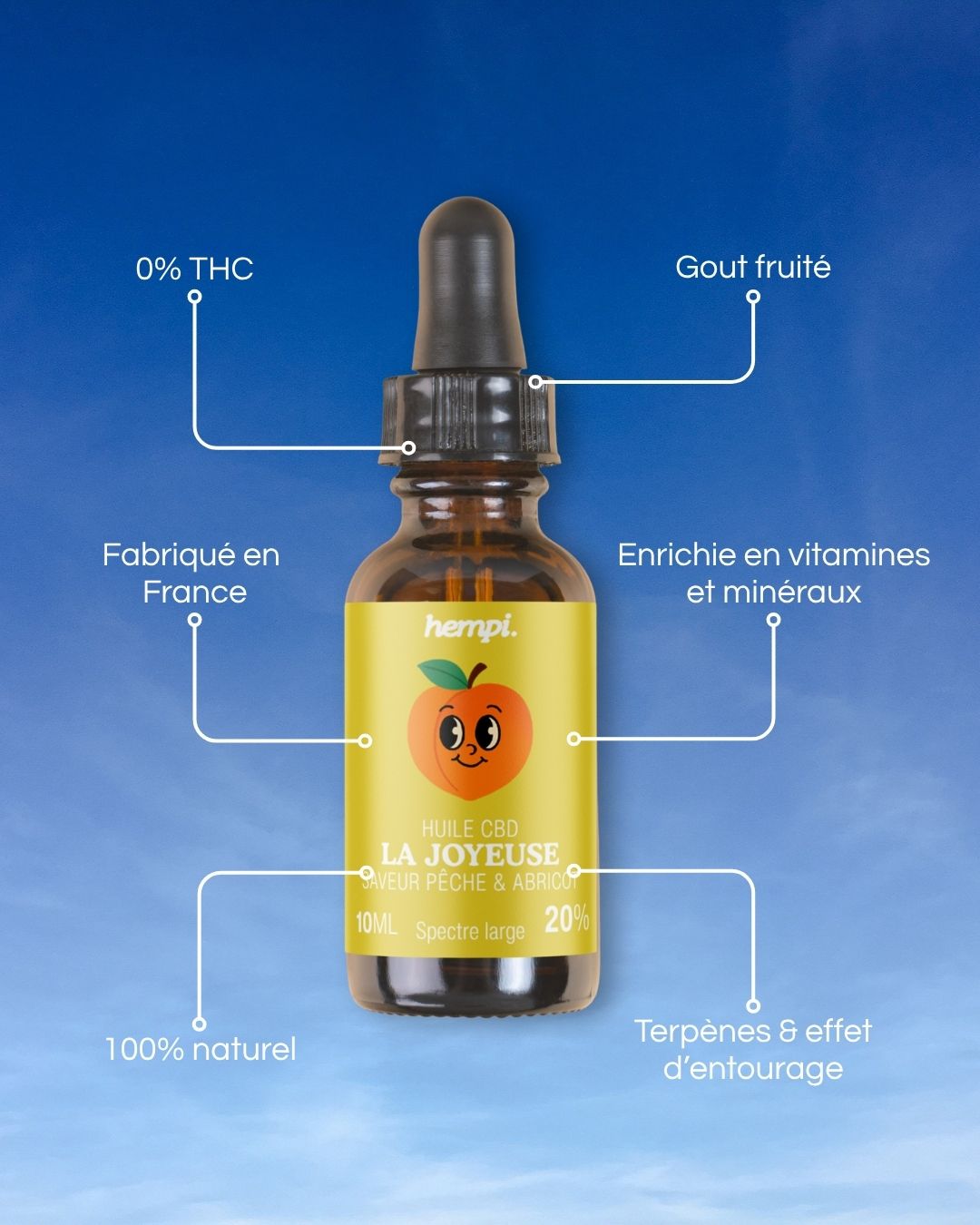 HUILE CBD SANS THC