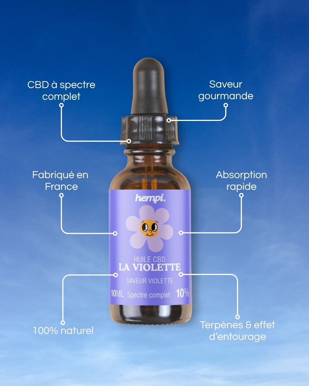 huile cbd fullspectrum violette