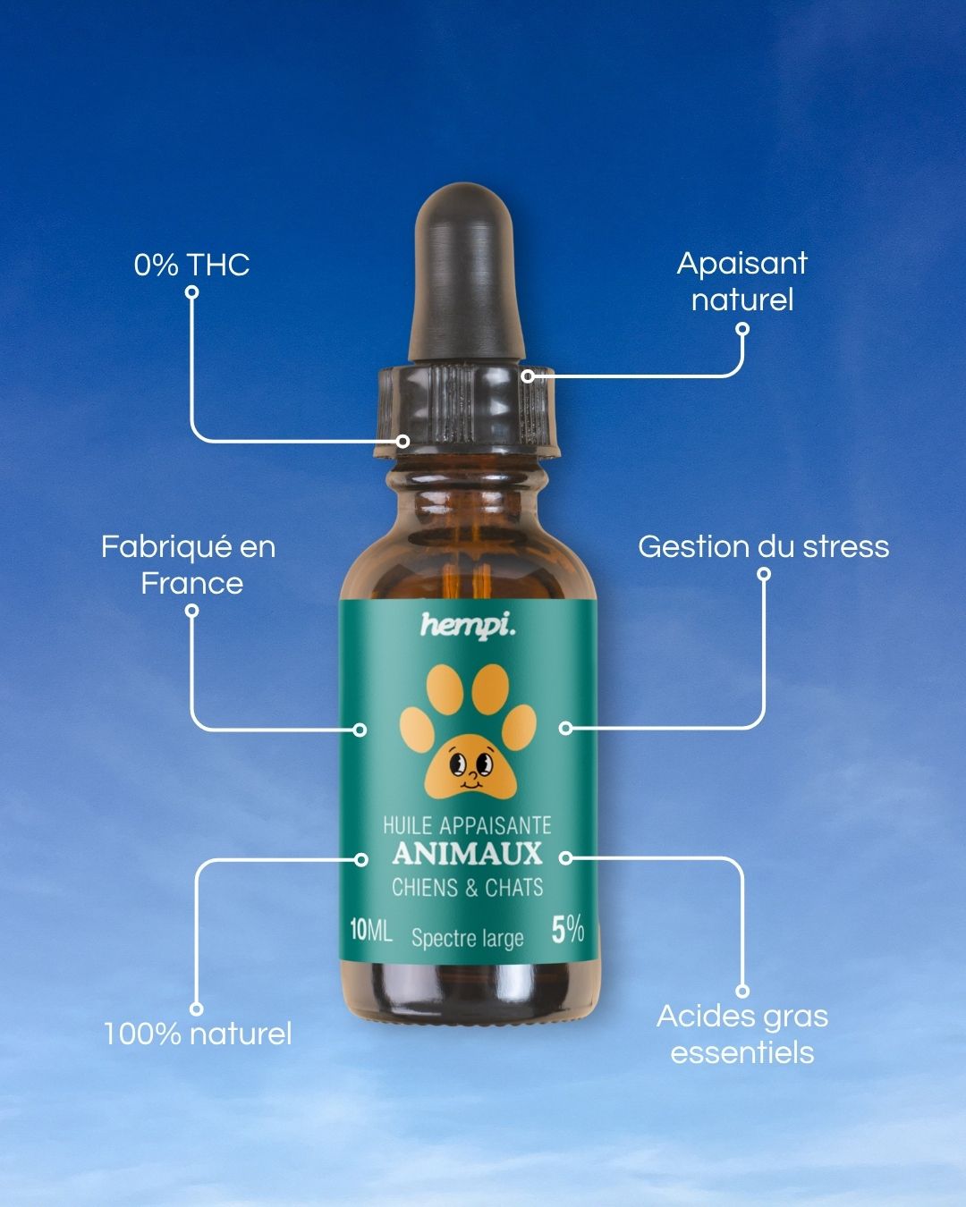 Huile CBD pour Chien & Chat 1,5%